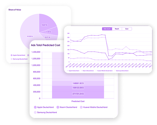 charts